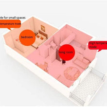 Zyyqt Desktop Heater, Home Quiet Energy-Saving Ceramic PTC Moving Head Small Portable Heater