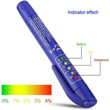 FEENNG LED Brake Fluid Tester Moisture Water Test Indicator for DOT3 DOT4 B5314 with 5 LED and Brake Pad Thick Gauge