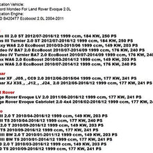 53039700288 Turbo Turbocharger AG9N-6K682-AM LR074185 for La-nd Rover Evoque Fo-rd Mondeo S-Max Ja-guar XF XJ Vo-lvo S60 V70 XC60 B4204T7