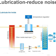 AA-fashion 70ml HFC-134a Refrigerant Oil Compressor Oil，Automobile Refrigerant/Freo for Car Truck Bus Bus Automotive/Air Conditioning System
