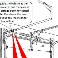 GoodChief Universal Garage Laser Line Parking Assist – an Innovative Way to Easily Park and Guide with Dual Laser Lines Projected on Your Vehicle. Find The Difference on Our Video