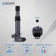 ECCPP Portable Spare Car Ignition Coils Compatible with Dodge/Jeep/Mitsubishi 1999-2008 Replacement for UF270 UF297 for Travel, Transportation and Repair (Pack of 6)