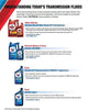 Valvoline Type F Automatic Transmission Fluid - 1qt (Case of 6) (822387-6PK)