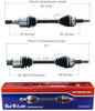 SurTrack Pair Set 2 Front CV Axle Shafts For Jeep Commander Grand Cherokee 4WD Without Limited Slip Differential