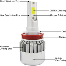SPE LED Headlight Bulbs - H11 (H8, H9, H16) - 72W 7600LM 6000K Cool White Bulb - Direct Replacements, IP67 Waterproof - 2 Year Warranty