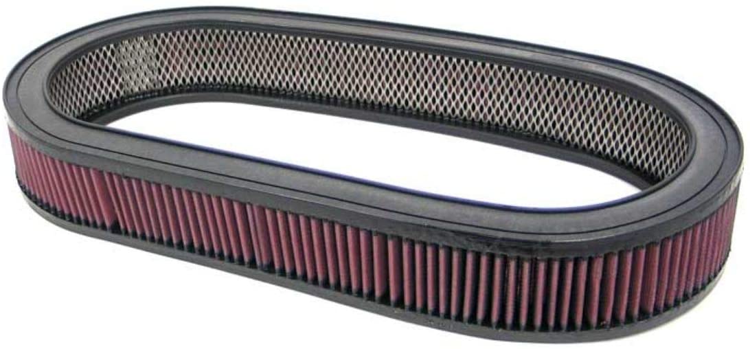 K&N Engine Air Filter: High Performance, Premium, Washable, Industrial Replacement Filter, Heavy Duty: E-1963