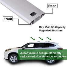 Snailfly Roof Rack Cross Bars Fit for 2020 2021 Toyota Highlander L & LE (Without Side Rails)