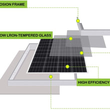 WEIZE 100 Watt 12 Volt Solar Panel Starter Kit, High Efficiency Monocrystalline PV Module for Home, Camping, Boat, Caravan, RV and Other Off Grid Applications