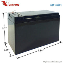 Vision SCP1280 F1 Battery
