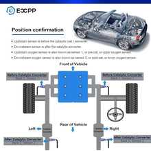 ECCPP Air Fuel Ratio Oxygen Sensor Upstream/Pre Fit 24302 Front Oxygen Sensor 5-Wire for Acura MDX RL TL Honda Accord Odyssey Pilot Ridgeline Saturn Vue