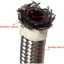 16 Feet 6AN AN6 3/8" Fuel Line Hose Braided Stainless Steel Oil Gas Fuel Hose CPE Synthetic Rubber Line Silver