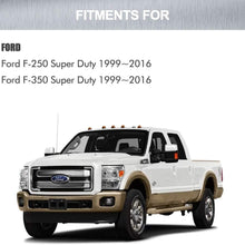 A ABIGAIL Truck Bed Mounting Bolt Nut Hardware Kit Fits 1999-2016 Ford F250 F350 Super Duty Truck Replaces # W706640S900 W706641S900 W708770S436 XC3Z9900038AA 924-311