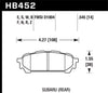 Hawk Performance HB452B.545 HPS 5.0 Disc Brake Pad
