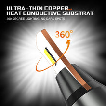 SEALIGHT H8 H11 H16 LED Fog Light Bulb, 5800lumen 6000K Xenon White Super Bright CANBUS LED Lights, Halogen Fog Light Bulb Replacement for Cars Trucks Vans(pack of 2)