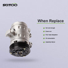 SCITOO A/C Compressor Compatible with for Pontiac Torrent 2006-2009 3.4L