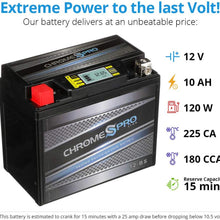 Replacement YTX12-BS iGel Battery- Factory Sealed AGM Battery- Rechargeable Motorcycle Battery- Chrome Pro Battery