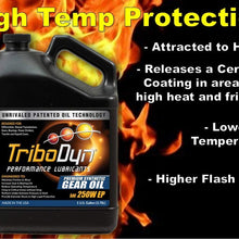 TriboDyn 250W EP Premium Synthetic Extreme Pressure Gear Oil - Gallon Bottle