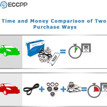 Timing Belt Water Pump Kit, ECCPP for 1999-2006 Hyundai Sonata Santa Fe Kia Optima 2.4L L4 DOHC 16 Valve Engine G4JS
