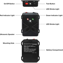 Loraffe Battery Operated LED Rat Strobe Light Electronic Ultrasound Device Keep Mice Away from Your Car Engine Truck Garage Attic Basement Warehouse Shed Under Hood Rodent Defense Vehicle Protection