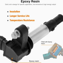 QYL Pack of 6Pcs Ignition Coils Replacement for Buick Allure Lacrosse Rendezvous Cadillac CTS STS SRX Chevy Traverse GMC Acadia Saturn Outlook V6 2.8L 3.6L UF375 D501C 12583514 C1508