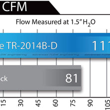 aFe TR-2014B-D Takeda Stage-2 Pro Dry S Cold Air Intake System for Scion tC L4-2.4L Engine