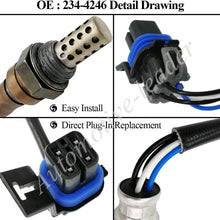 Automotive-leader 2Pcs 234-4243 234-4246 Oxygen Sensor Downstream Left & Right O2 Sensor for Chevrolet Trailblazer 5.3L 6.0L Express 2500/3500 4.8L 6.0L, GMC Canyon Savana Envoy, Hummer H3, Saab 9-7X