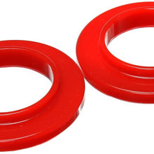 Energy Suspension 9.6104R COIL SPRING ISOLATOR SET