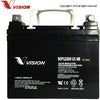 Vision SCP12300U1 Battery