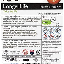 Philips 7440NA LongerLife Miniature Bulb, 2 Pack