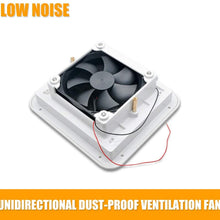 MACHSWON 12V Fan Exhaust Ventilation Grille Dustproof Ventilation White for RV Camper Caravan