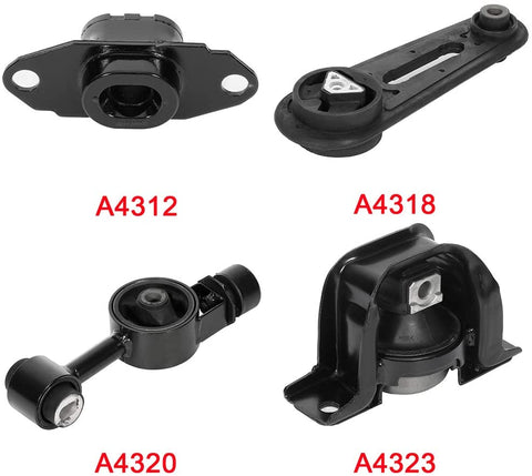 OCPTY Engine Mount kit Compatible with 2007-2012 issan Versa 2009-2014 issan Cube1.8L