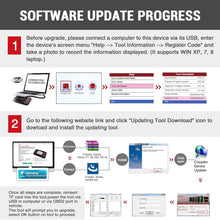 LAUNCH Code Reader Creader VII+ OBD2 Scanner Check ABS SRS Transmission Engine Car Diagnostic Scan Tool