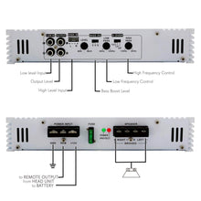 2 Channel Car Stereo Amplifier - 1000W Dual Channel Bridgeable High Power MOSFET Audio Sound Auto Small Speaker Amp Box w/ Crossover, Variable Gain Control, RCA IN/OUT, LED Indicators - Pyle PB717X