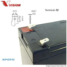 Vision SCP1270 F2 Battery