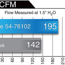 aFe Power Momentum GT 54-76102 Nissan Frontier/Xterra Performance Intake System (Oiled, 5-Layer Filter)