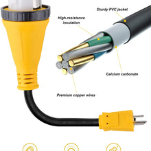 BlueFire 15 Amp Male to 50 Amp Female RV Power Cord Plug Adapter Heavy Duty Electrical Power Adapter with Twist Lock, LED Indicator, (15 Male - 50 Female Twist)