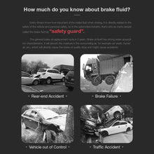 HZGrille Brake Fluid Tester for Dot3 Dot4 Dot5.1 Brake Fluid, Tri-Color Light Display/Lighting Function/High Precision Probe, Used in All Cars