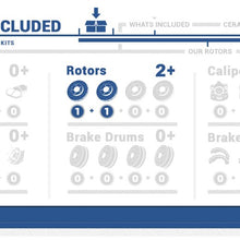 CRK14590 FRONT Premium Grade OE 329.5 mm 6 Lug [2] Rotors Set [ fit Ford F-150 Lincoln Mark LT 4WD 6 Lug ]
