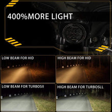 TURBO SII 7" LED Headlight with DRL For Harley Davidson Street Glide Motorcycle Projector LED Headlamp Light Set Black ,DOT Approved ( Also Fits Jeep Wrangler )