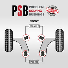 Complete Front & Rear PSB Polyurethane Bush Kit replacement for 05-12 VW Golf MK5/MK6 & GTI