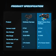 Nilight 10014W LED Light Bar Wiring Harness Kit 14AWG Heavy Duty 12V 5Pin Rocker Laser On Off Waterproof Switch Power Relay Blade Fuse-1 Lead,2 Years Warranty