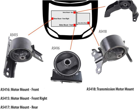 DNJ MMK1067 Complete Engine Motor & Transmission Mount kit for 2007-2015 Chrysler, Mitsubishi, Dodge Caliber, Lancer, Outlander Sport DOHC 2.0L, 2.4L 1.8L