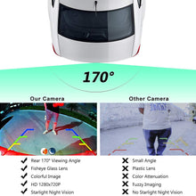 GreenYi-60 2in1 HD 720P License Plate Backup Camera for Car, Truck, SUV, Minivan, Camper, RV, Pickup, 170 Degress View Angle AHD Front/Rear View License Plate Frame Camera