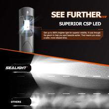 SEALIGHT H11 LED Headlight Bulbs, H8 H9 LED Headlight Bulb, Low Beam, 12,000 Lumens High Brightness, 6000K Cool White, S3 Series