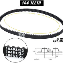 Timing Belt Kit with Water Pump Replacement for 2001-2005 Honda Civic DX EX GX HX LX Value Package (Sedan 4-Door, Coupe 2-Door, L4 1.7L D17A Engine)