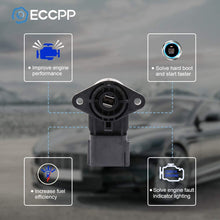 ECCPP Sensor de posición del acelerador para Ford Lincoln 1989-2017 3L5Z-9B989AA TPS Sensor