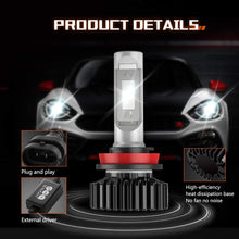 SEALIGHT H11 LED Headlight Bulb, H8 H9 H16 LED Bulb, Low Beam, Fog Light, Compact Fanless Design, 6500 Lumens, 6000K Cool White, 12 CSP Chips