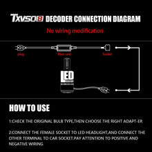 TXVSO8 H7 LED Canbus Warning Light Canceler Error Eliminator Anti-Flicker Capacitors Decoder(Pair)