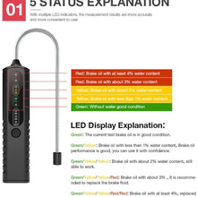 HZGrille Brake Fluid Tester for Dot3 Dot4 Dot5.1 Brake Fluid, Tri-Color Light Display/Lighting Function/High Precision Probe, Used in All Cars