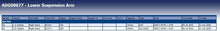 Blue Print ADG08677 Control Arm with bushing and joint, pack of one